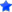 Pip